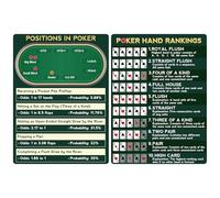 OCQOTAT Poker Hand Rankings Card-1 Pack(2 Cards) Texas Hold'em Cheat Sheet & Rules Guide for Beginners,Poker Ranking Cards for Quick Reference,4.3"X3.1",Game Table Accessories