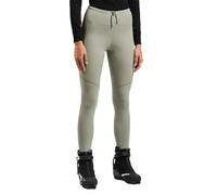 Odlo Zeroweight Pro Windproof Warm Leggings