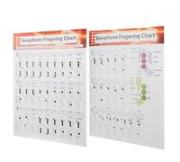 Odorkle Saxophone Fingering Chart Poster for Beginners Mastering Chords for