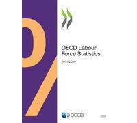 OECD labour force statistics 2021