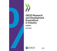 OECD research and development expenditure in industry: ANBERD, 2011-2018