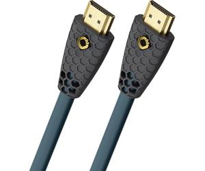 OEHLBACH HDMI connection cable HDMI-A Stecker, HDMI-A jack 2.00m Petrolblau, anthracite D1C92602 HDM