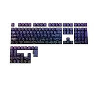 OEM Height Side Carving Key Cap Premium PC Contour Theme Color Options Mechanical Keyboard Side Print Key Cap
