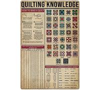 OFCFGF Quilting Knowledge Metal Signs Quilting Infographics Retro Tin Signs Posters Quilters Guide Plaques Home Room Studio Retro Tin Sign 8x12 Inch