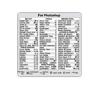 Office Keyboard Shortcut Key Sticker Suitable for apple Window Photoshop System Sticker Operating Pattern N0N1