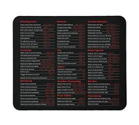 Office Mousepad Excel Shortcuts Mouse Pad Mouse Mat Office Decor 9.4"x7.9" Color:Excel Shortcuts