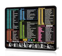 Office Shortcuts Mouse Mat, Small Excel Cheat Sheet Desk Mat, Portable Mouse Pad with Windows Cheat Sheet Gaming Mouses Pad Functions, Waterproof Non-Slip Shortcut Mouses Pads for Office & Travel