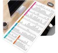 Office Word PPT Excel Shortcuts Cheat Sheet Mat for Windows,Keyboard Shortcut Mouse Pad Large Gaming Mouse Pad Desk Mat Office Software Excel Shortcuts Mousepad Size 35.4" x 15.7" (MS-White)