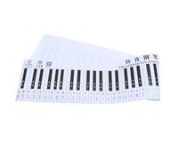 OFFIGAM 1Pc Key Piano Practice Chart Portable Finger Simulation Guide for Beginners Durable Keyboard Practice for Easy Learning and Quick Understanding of Piano Keys