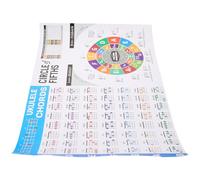 OFFIGAM Beginner Ukulele Chord Chart Poster Portable Music Theory Guide for Easy Practice Durable Coated Paper for Adults and Music Lovers Ukulele Fingering Reference