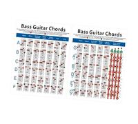 OFFIGAM Electric Bass Guitar Chord Chart for Beginners 4 String Bass Guitar Chord Display on Paper 12 Western Keys Practical Exercise Diagram for Home Practice