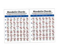OFFIGAM Mandolin on Copper Plate Paper Chord Chart Exercise Diagram to Improve Technique Portable and Lightweight Practice Guide for Students and Beginners