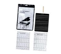 OFFIGAM Piano Keyboard Stickers Removable Note Labels for 88/76/61/54/37 Keys Easy to Apply and Remove Suitable for Electronic Organ Beginners