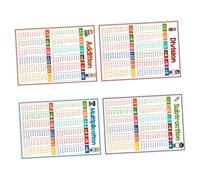 OFFSCH 4pcs Large Multiplication Board and Numbers Poster for Educational Math Learning Chart with Addition Subtraction Multiplication Division Flash Cards for Classroom and Home Use