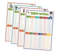 OFFSCH 4pcs Times Table Chart and Math Posters for Kids - Addition Subtraction Division Multiplication Laminated Educational Board Numbers Poster Suitable for Home and School Wall