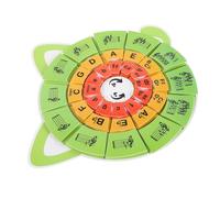 OFFSCH Circle of Fifths Music Education Cards for Beginners Interactive Piano Note Recognition Flashcards and Rhythm Puzzle Tools Portable Theory Learning Kit for Elementary Students