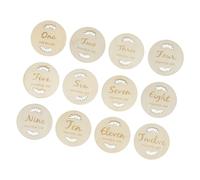 OFFSCH Monthly Cards Newborn Achievement Photo Props Set with English Leaf Design for First Year Growth and Birthday Commemoration Unisex Newborn Keepsake