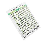 OFFSCH Piano Chord Learning Guide Piano Chords Chart for Students Teachers Practical Reference Poster for Beginners Design for Easy Understanding