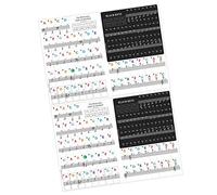 OFFSCH Professional Piano Keyboard Stickers 88/61/54/49 Keys Piano Note Decals for Beginners Easy Application Non-toxic
