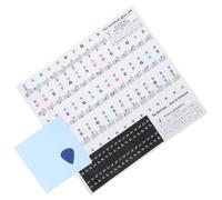 OFFSCH Removable Piano Keyboard Stickers for 61/88 Keys Colorful Piano Note Labels with Letters Beginner Keyboard Note Guide Decals