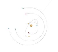 OFFSCH Solar System Mobile Hanging with Atom Structure Design, Sturdy Metal Material and Easy to Clean, Space Decor for Science Lovers, Home Or Classroom