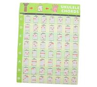 OFFSCH Ukulele Chord Chart Poster for Beginners Easy Fingering Stickers Music Theory Reference Wall Decal Sturdy PVC Self-Learning Aid