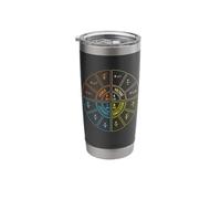 Ohm's Law Diagram - Electrical Engineer STEM Student Stainless Steel Insulated Tumbler