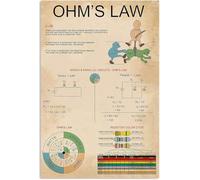 Ohm's Law Metal Signs Vintage Physical Knowledge Posters School Decor Club Home Room Wall Decor Tin Printing Plaque 12x8 Inches