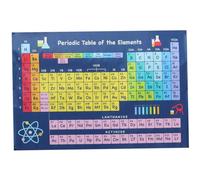OHPHCALL Classroom Chemistry Periodic Table Poster Educational Science Learning Wall Chart for Students Homeschool Teachers with Element Symbols Names Weights and Uses