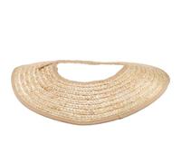 OHPHCALL Wide Brim Straw Hard Hat Sunshade for Gardening and Site Building, Lightweight Wheat Straw Material with Sun Protection, Fits Hard Hat for Outdoor Safety and Comfort Random Color