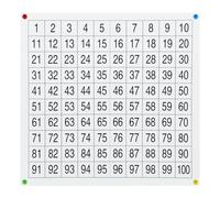Oiieco 1-100 Numbers Wall Chart with 4 Magnets, Large Laminated Hundred Board Math Poster for Kids, Educational Learning Chart for Preschool, Home, Classroom & EYFS/KS1 Teaching