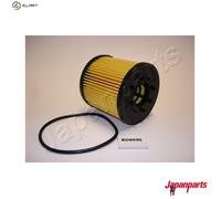 JAPANPARTS FO-ECO030 Oil filter