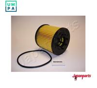 JAPANPARTS FO-ECO030 Oil filter