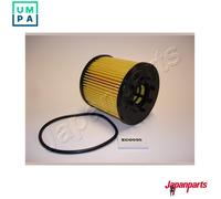 JAPANPARTS FO-ECO030 Oil filter