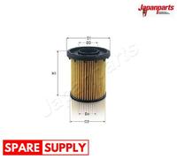 OIL FILTER FOR OPEL ASTRA K INSIGNIA B GRAND SPORT JAPANPARTS FO-ECO161