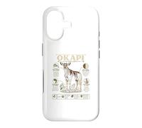Okapi The Forest Giraffe Wildlife Facts Lover Case for iPhone 17