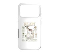 Okapi The Forest Giraffe Wildlife Facts Lover Case for iPhone 17 Pro