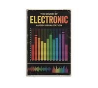 OKNGB Audio Visualization Spectrum Electronic Music Poster Poster Decorative Painting Canvas Wall Posters And Art Picture Print Modern Family Bedroom Decor Posters 20x30inch(50x75cm)