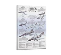 OKNGB Cold War Fighter Poster F-80 T-33 F-84 F-5 F-4 A-7d F-86 F-104 Poster Decorative Painting Canvas Wall Posters And Art Picture Print Modern Family Bedroom Decor Posters 12x18inch(30x45cm)