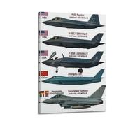 OKNGB Fighter Poster F-22 F-35C F-35B J-20 Eurofighter Typhoon Poster Decorative Painting Canvas Wall Posters And Art Picture Print Modern Family Bedroom Decor Posters 20x30inch(50x75cm)