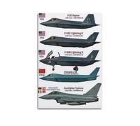 OKNGB Fighter Poster F-22 F-35C F-35B J-20 Eurofighter Typhoon Poster Decorative Painting Canvas Wall Posters And Art Picture Print Modern Family Bedroom Decor Posters 16x24inch(40x60cm)