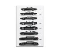 OKNGB German S2 Coupé S A4 S5 RS5 Sport Quattro Poster Poster Decorative Painting Canvas Wall Posters And Art Picture Print Modern Family Bedroom Decor Posters 24x36inch(60x90cm)