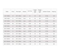 Okuma Ls-6k Feeder Rod