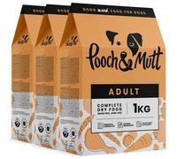 [OLD] Dog Food | High Quality & Durable Product