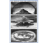 Old Flat Earth Idea Notebook: Ancient World Map Notebook