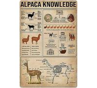 Old Tin Plaque Vintage Al Paca Knowledge Metal Tin Signage Baby Alpacas Bar Man Cave Living Room Wall Art Deco Funny Gift
