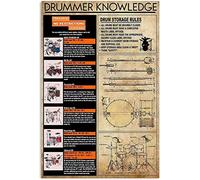 Old Tin Plaque Vintage Drummer Knowledge Metal Tin Signage Drum Storage Rules Bar Living Room Wall Art Deco Funny Gift 8x12 Inch