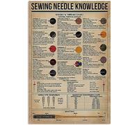 Old Tin Plaque Vintage Sewing Needle Knowledge Metal Signage & Thread Chart Bar Living Room Wall Art Deco Funny Gift 8"x12"