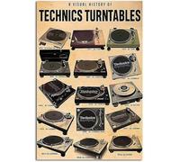 Old Tin Plaque Vintage Technics Turntables Knowledge Metal Tin Signage A Visual History 0f Bar Living Room Wall Art Deco Funny Gift 8x12 Inch