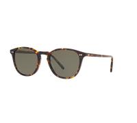 Oliver Peoples OV5414SU FORMAN L.A 16549A Unisex Sunglasses Acetate Turtle Green G15 Squared Polarized